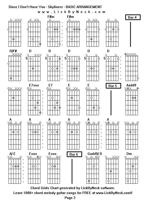 Chord Grids Chart of chord melody fingerstyle guitar song-Since I Don't Have You - Skyliners - BASIC ARRANGEMENT,generated by LickByNeck software.